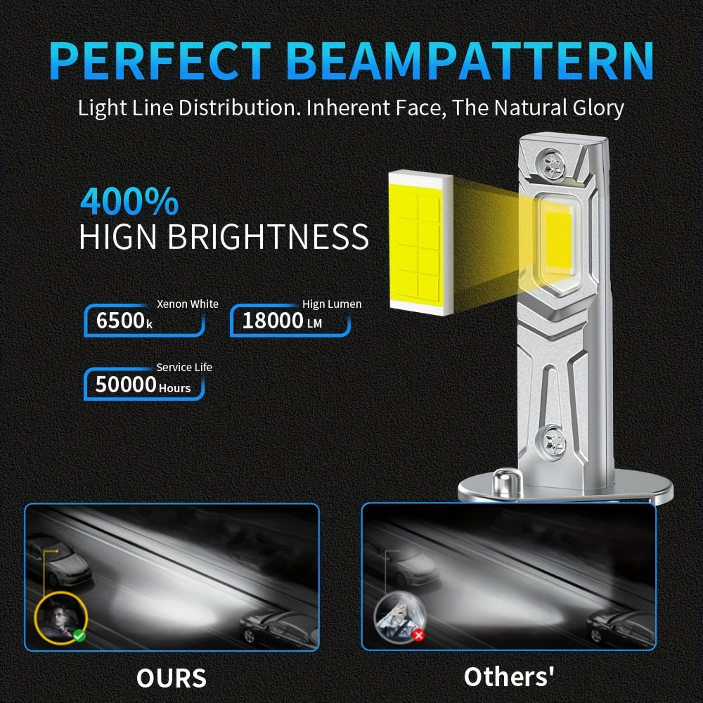 2025 Newest Upgraded H1 LED Headlight Bulbs 1:1 Size 18000LM White 6500K Super Bright LED H1 Fog Light Bulbs Plug-and-Play 2-Pack
