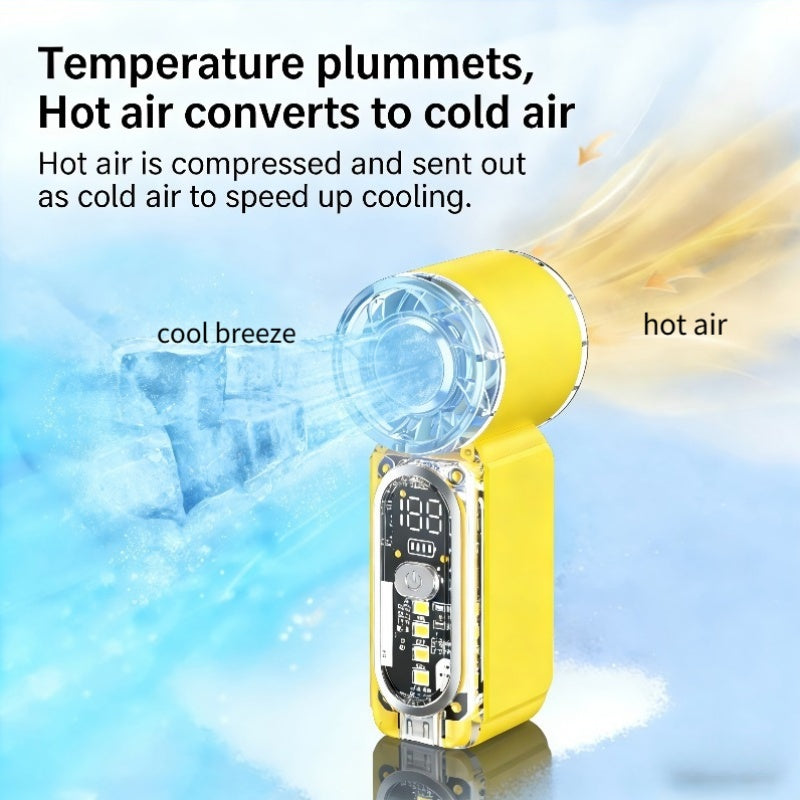 MINI Compressed Small Air Blower, Lightweight Body, Powerful Wind & Portable Design, Equipped with Minil100 Gear, High-Speed Motor Adjustable up to 22,000 RPM, Long-Lasting Battery