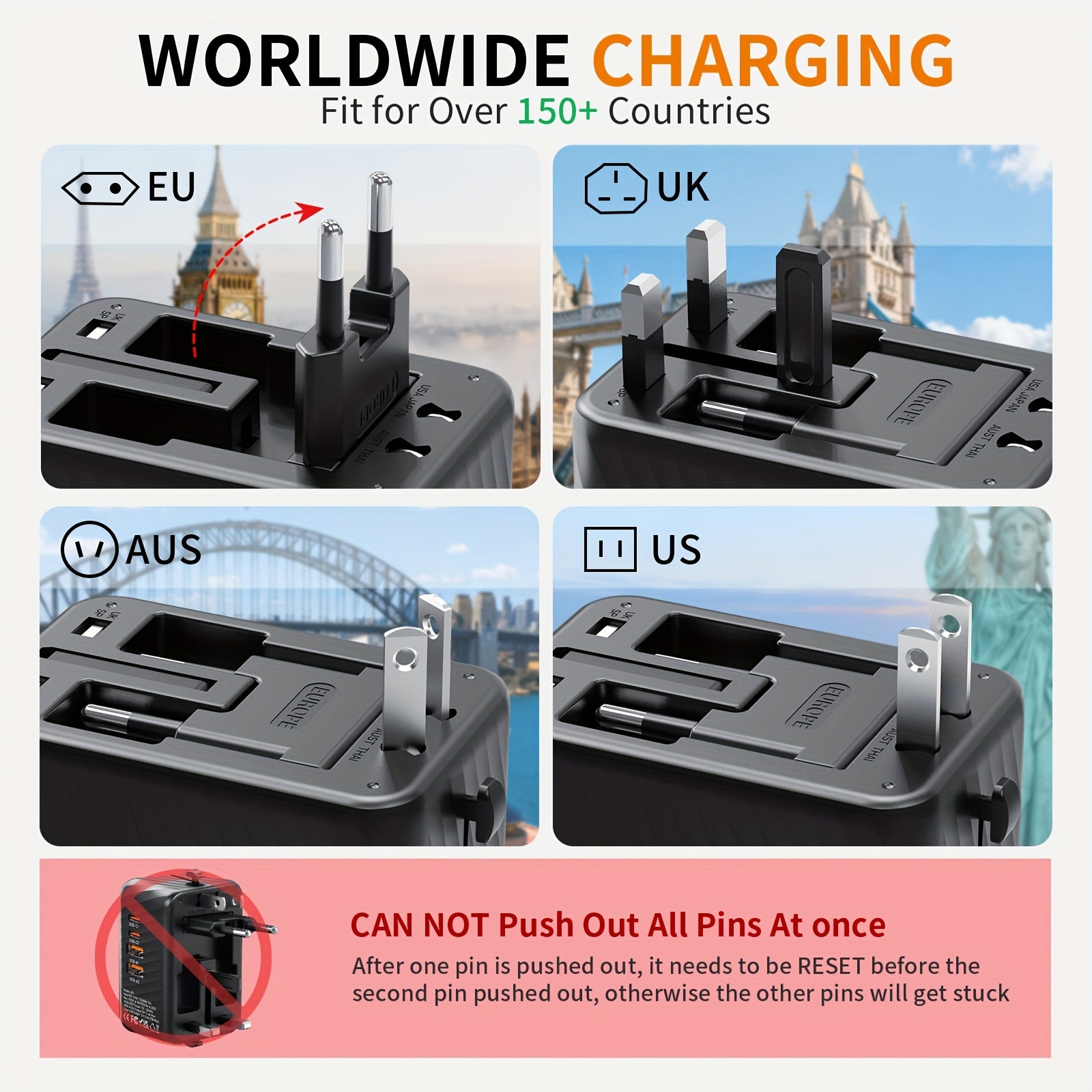 5-In-1 Universal Travel Adapter Featuring 2 USB-C And 2 USB-A Ports, Supporting PD And QC 3.0 Fast Charging. This International Power Plug Converter Is Suitable for Use in The US, EU, UK, AU, And Asia