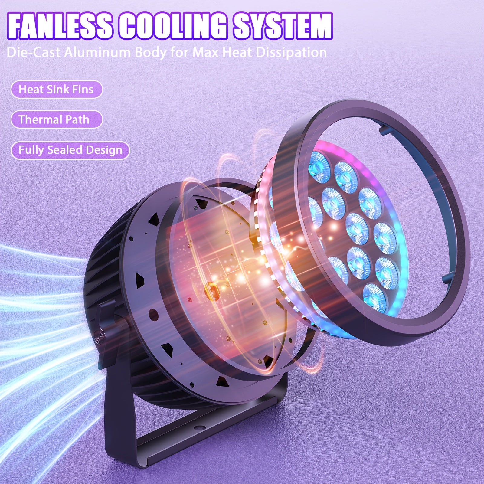 200W aluminum fanless silent stage light | 4-in-1 RGBW LED Par light with dynamic iris, DMX512/auto/sound activation Par cover, suitable for events, weddings, bars, parties, stages, Christmas LED lights