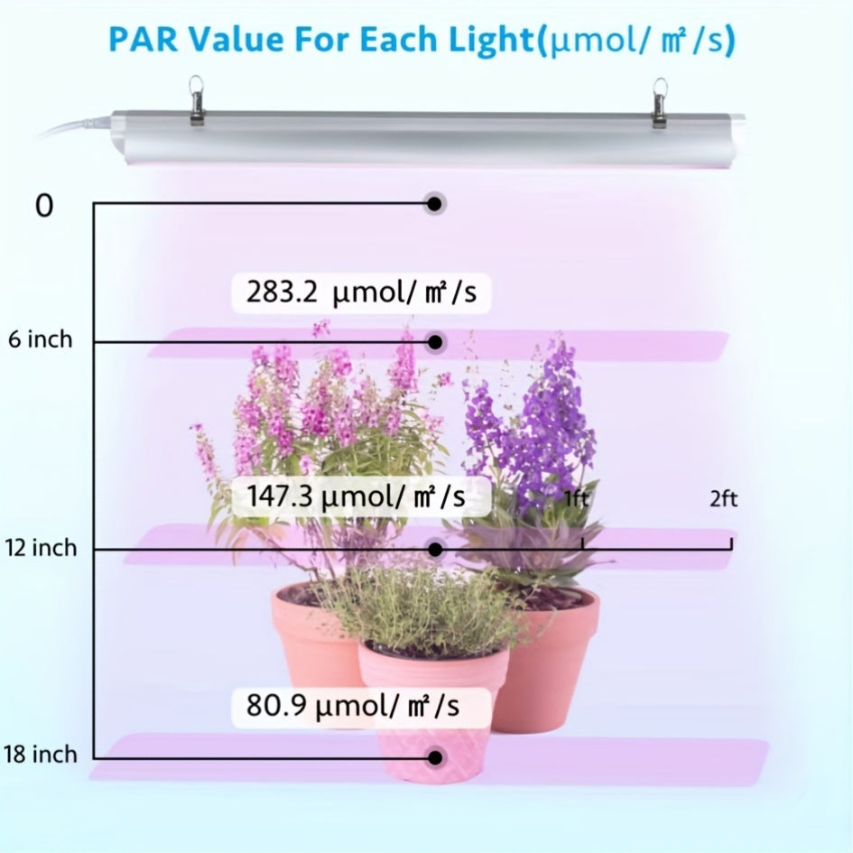Indoor Plant Grow Light, 4ft T8, 270W (6 x 45W, 1620W Equivalent), Full Spectrum Sunlight Plant Light, LED Indoor Plant Grow Light for Greenhouse, 6-Pack