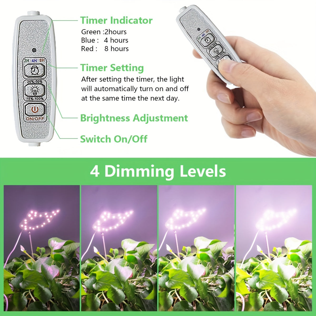 1/2 Pcs Indoor Full Spectrum Plant Grow Light, 5V USB Desktop Grow Lamp, 4 Dimming Levels, 2/4/8H Timer, Cute Mini Plant Grow Light