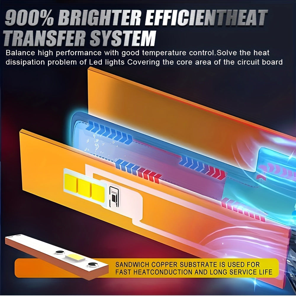 2 High Brightness LED Car Headlights - 60000 Lumens 6000K White Fog Light, Compatible with H4/H7/H1/H11/9005/9006, Plug-and-Play Design, No Battery Needed, Vehicle Lighting Upgrade, Stylish Headlight Design, Durable Headlight Structure