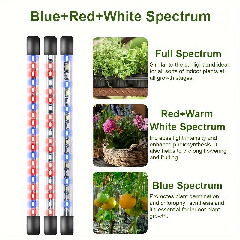 Jirbeey 80 LEDs Indoor Plant Grow Light, Full Spectrum Plant Light for Indoor Plants, 3 Modes, 3/9/12H Timer, 20%-100% Brightness Dimmable Indoor Plant Growing Lamp