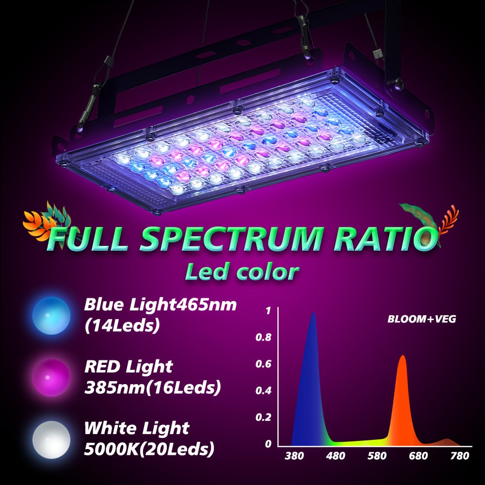 1/2/3/4 Heads 5V Grow Light with 50 LED Beads Each, USB Powered with On/Off Switch, Equipped with Hanging Rope, Polished Surface, High-Efficiency Heat Dissipation, Foldable & Space-Saving, Ideal for Vegetables