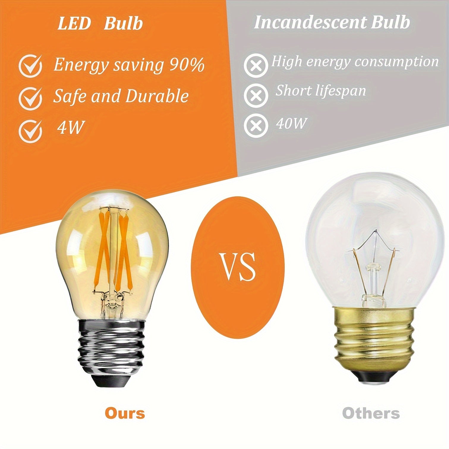 12-pack dimmable LED bulb, 4W E26 screw base, 2700K warm white light, 350-500 lumens, corded plug-in (120V) vintage Edison style globe bulb, suitable for ceiling fans, chandeliers, home lighting — flicker-free, energy-saving