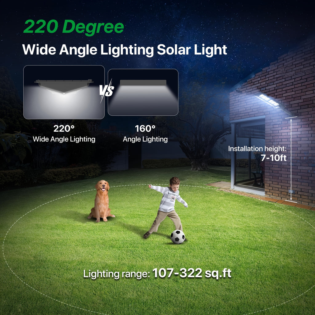 Outdoor Waterproof Solar Light, 2500 Lumen Outdoor LED Floodlight, Supports “Dusk-to-Dawn” Auto Mode and Remote Control; Ideal Solar Security Lighting for Courtyards, Rural Patios, Farmhouses, Fences and Landscape Decoration.