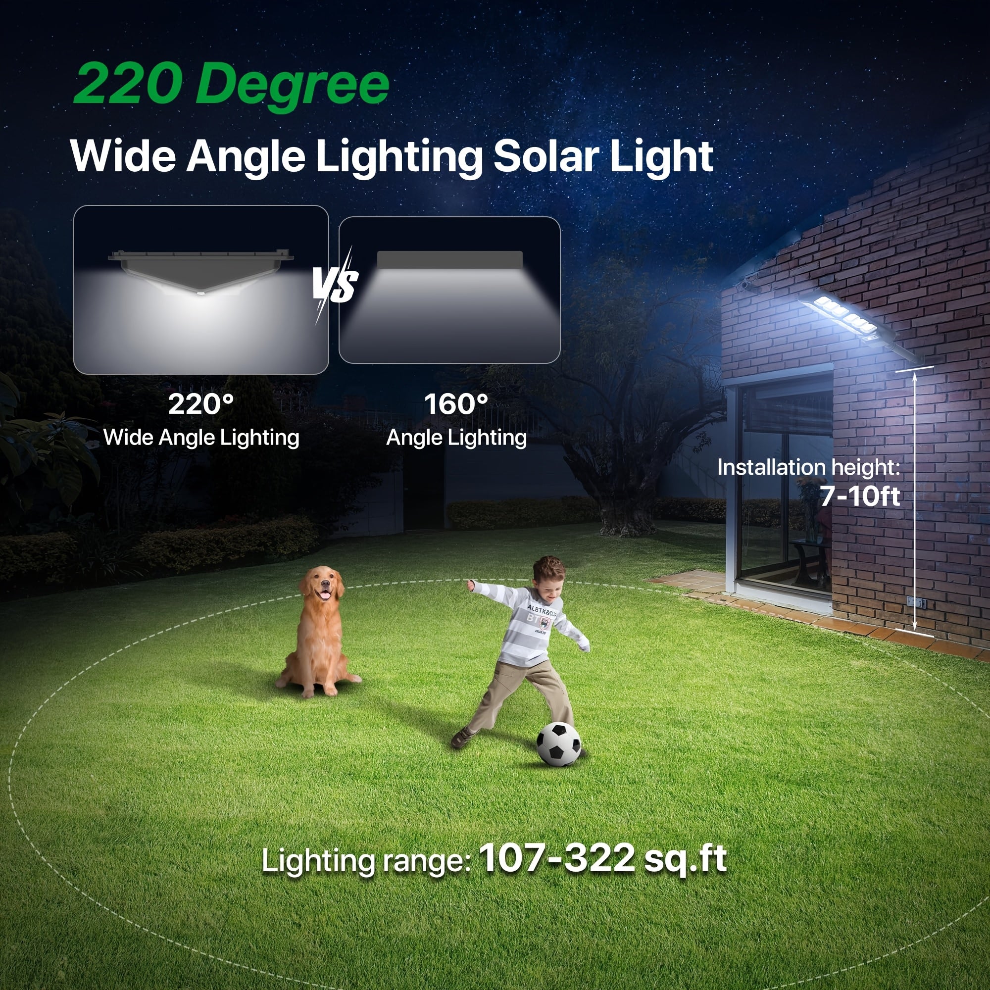 Outdoor Waterproof Solar Light, 2500 Lumen Outdoor LED Floodlight, Supports “Dusk-to-Dawn” Auto Mode and Remote Control; Ideal Solar Security Lighting for Courtyards, Rural Patios, Farmhouses, Fences and Landscape Decoration.