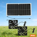 Solar Powered Electric Ventilator with One Solar Panel and Dual Fans, Battery-Free Outdoor Air Circulation Exhaust Fan Set, Ideal for Chicken Coop, Greenhouse, Shed, Pet House and Window Use