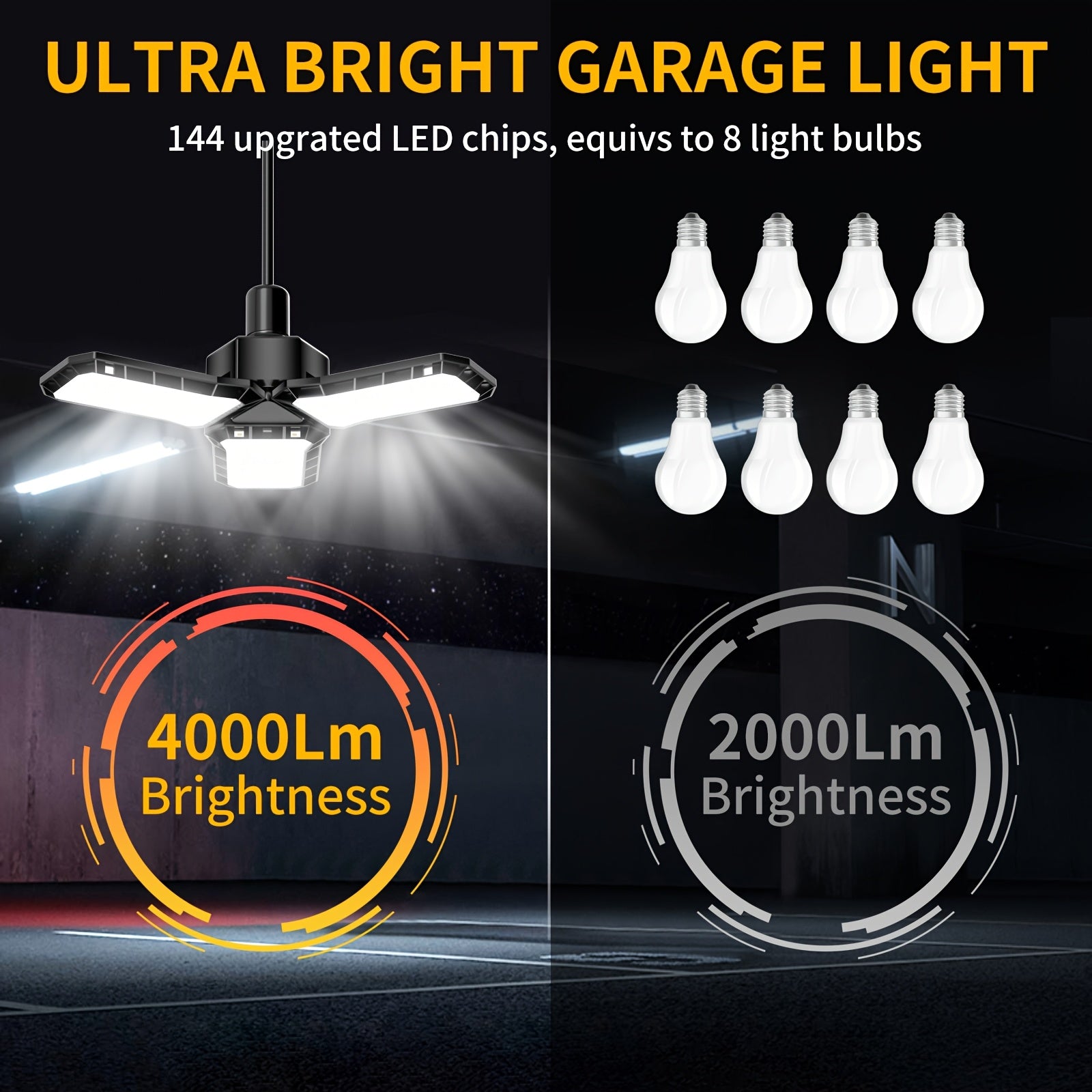 4000 lumen three-leaf adjustable LED light, high-brightness garage light, wide-angle illumination, E26/E27 universal, quick installation, high-quality plastic heat dissipation, suitable for garages, supermarkets, gyms and other scenes
