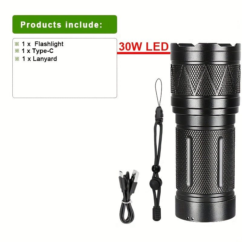 New Ultra-Bright Flashlight