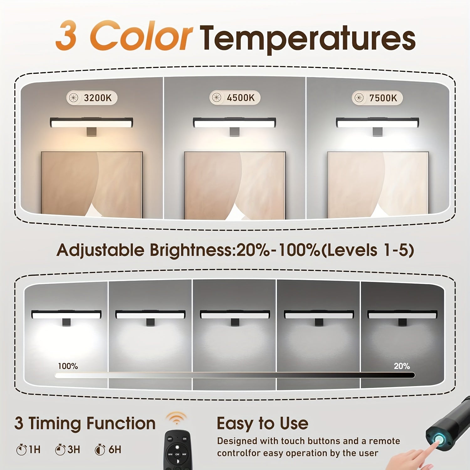 Battery-powered picture frame light, wireless magnetic wall light - 3-color dimmable, touch control and remote control function, timer, USB rechargeable, suitable for art display, bedroom reading night light or camping use (no wiring required)