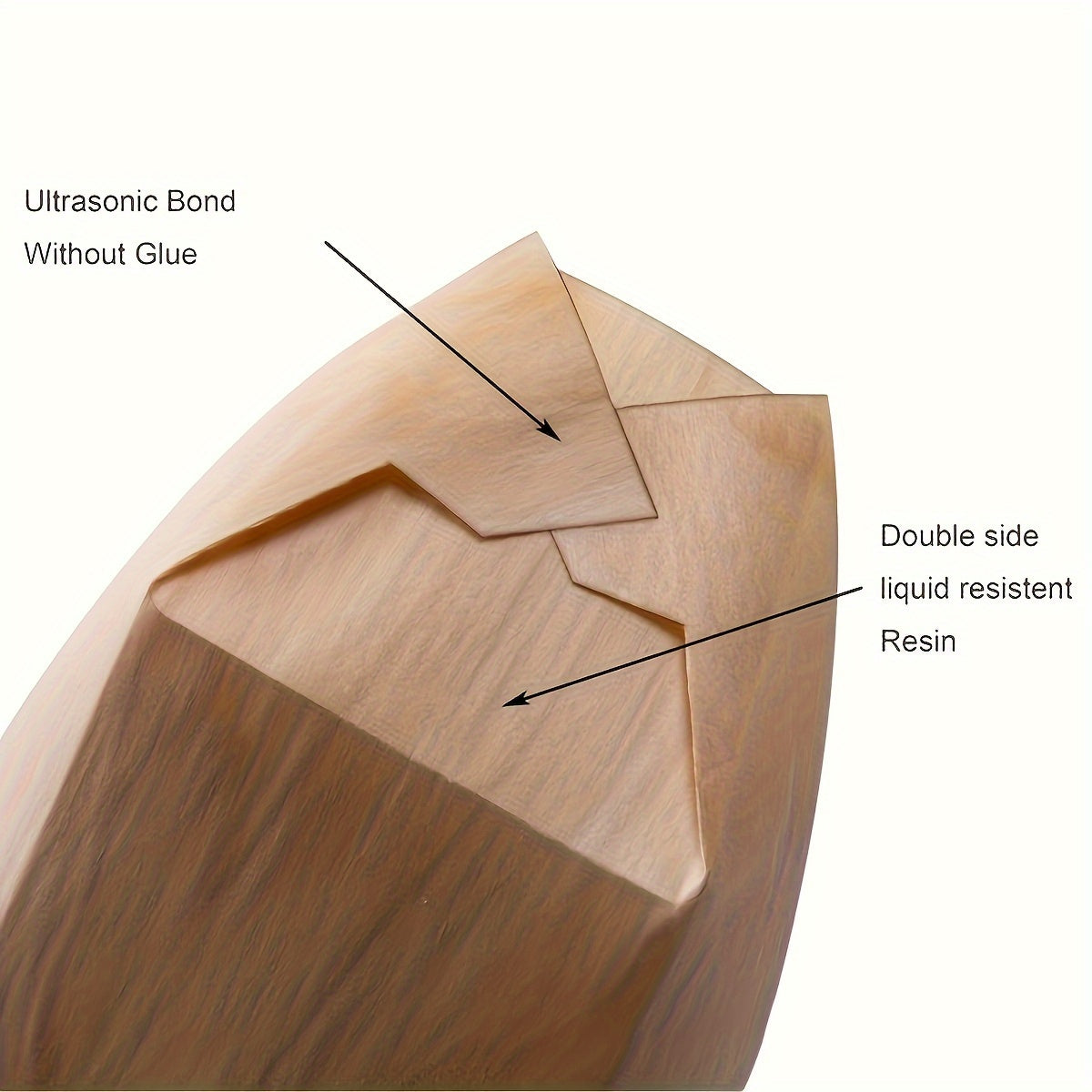 50 Disposable Wooden Plates, Picnic & Camping Food Box, Wooden Boat Sauce Dish – Stronger Than Bamboo, Bowls for Parties, Restaurants, Catering