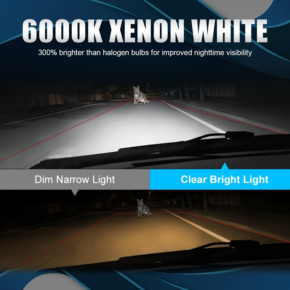H3 LED Bulbs, Super Bright 1:1 Mini Size 20000LM 90W 12V 6000K White Fanless H3 LED Bulbs, for Fog Light, Daytime Running Light, High/Low Beam, Plug-and-Play, No Adapter Needed, Non-Polarity, 2-Pack
