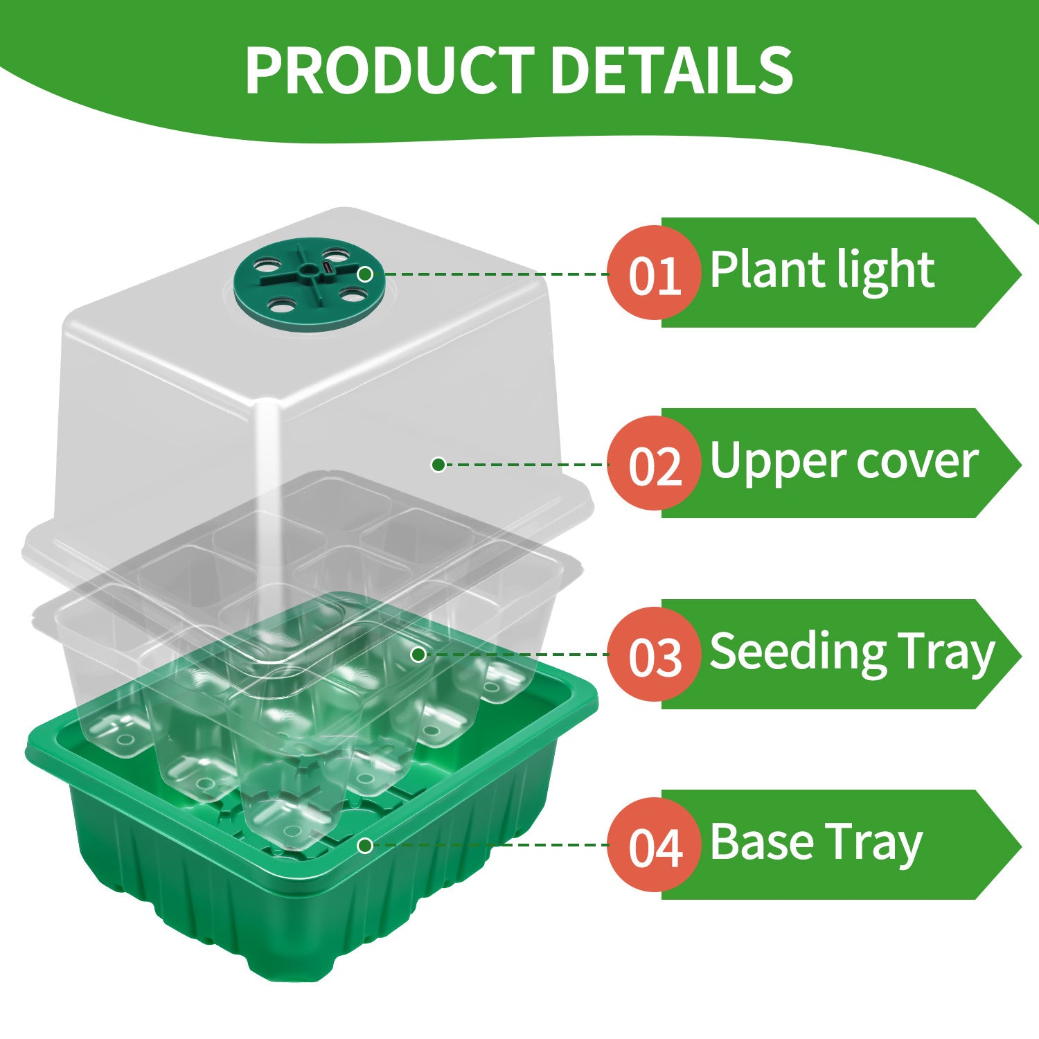 Seedling Tray with Grow Light, Drainage Holes Design, USB Powered LED Plant Grow Light, Ideal for Indoor Seedlings Flowers Greenhouse Plant Tray