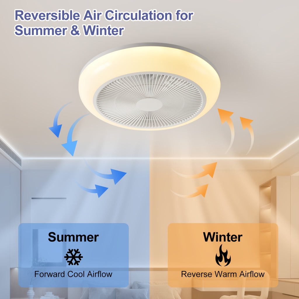 45cm/17.71 Inch Minimalist Modern Ceiling Fan, 6 Speed Levels, Quiet Operation, RGB Light, Ideal for Bedroom, Dining Room