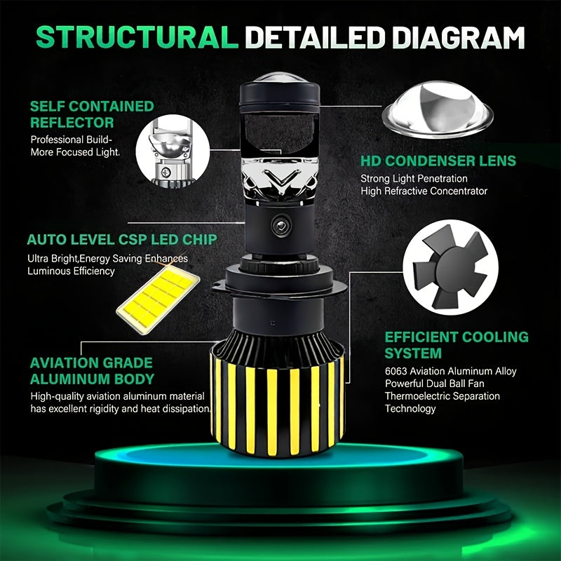 Set of 2 H7/H4/H8/H9/H11/H18/9005/HB3/9006/HB4 Hi/Lo Lighting LED Car Lights, Providing 59500 Lumens and 360W of Intense Brightness. These Plug-and-Play Canbus Headlights Feature a Projector Beam
