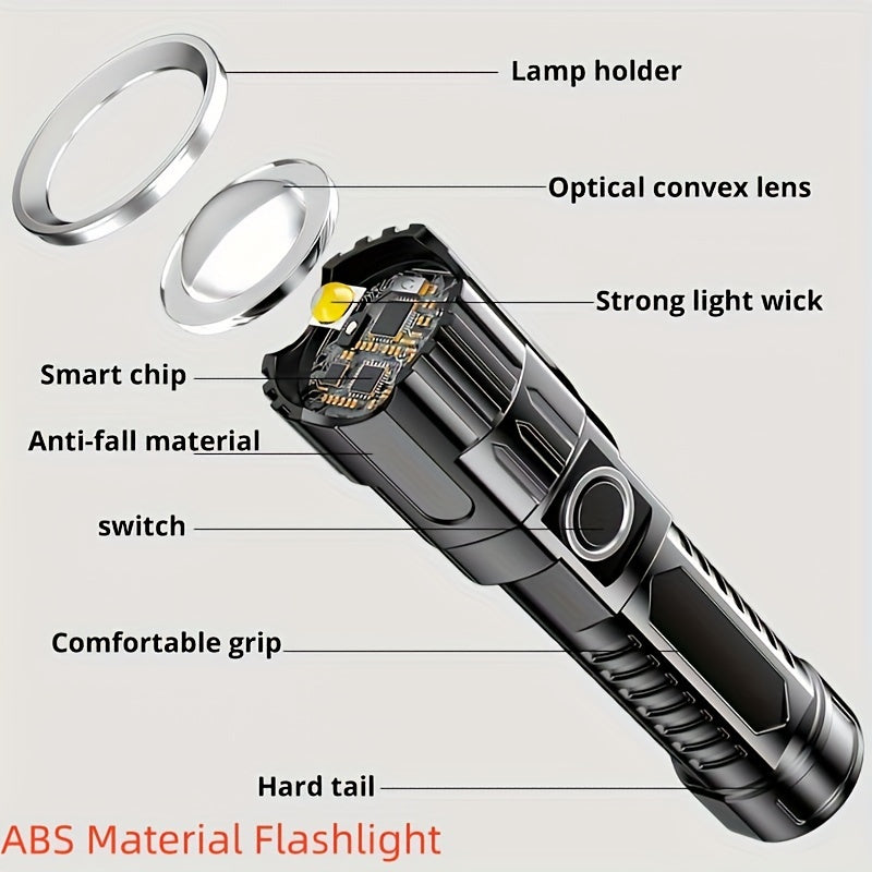 BaiHuBri Super Bright Flashlight, USB Rechargeable Telescopic Zoom Wide Beam, Handheld Adjustable Light Spot, 150 Lumen 200M Range, Emergency Backup Camping Gear, Essential for Home Emergency