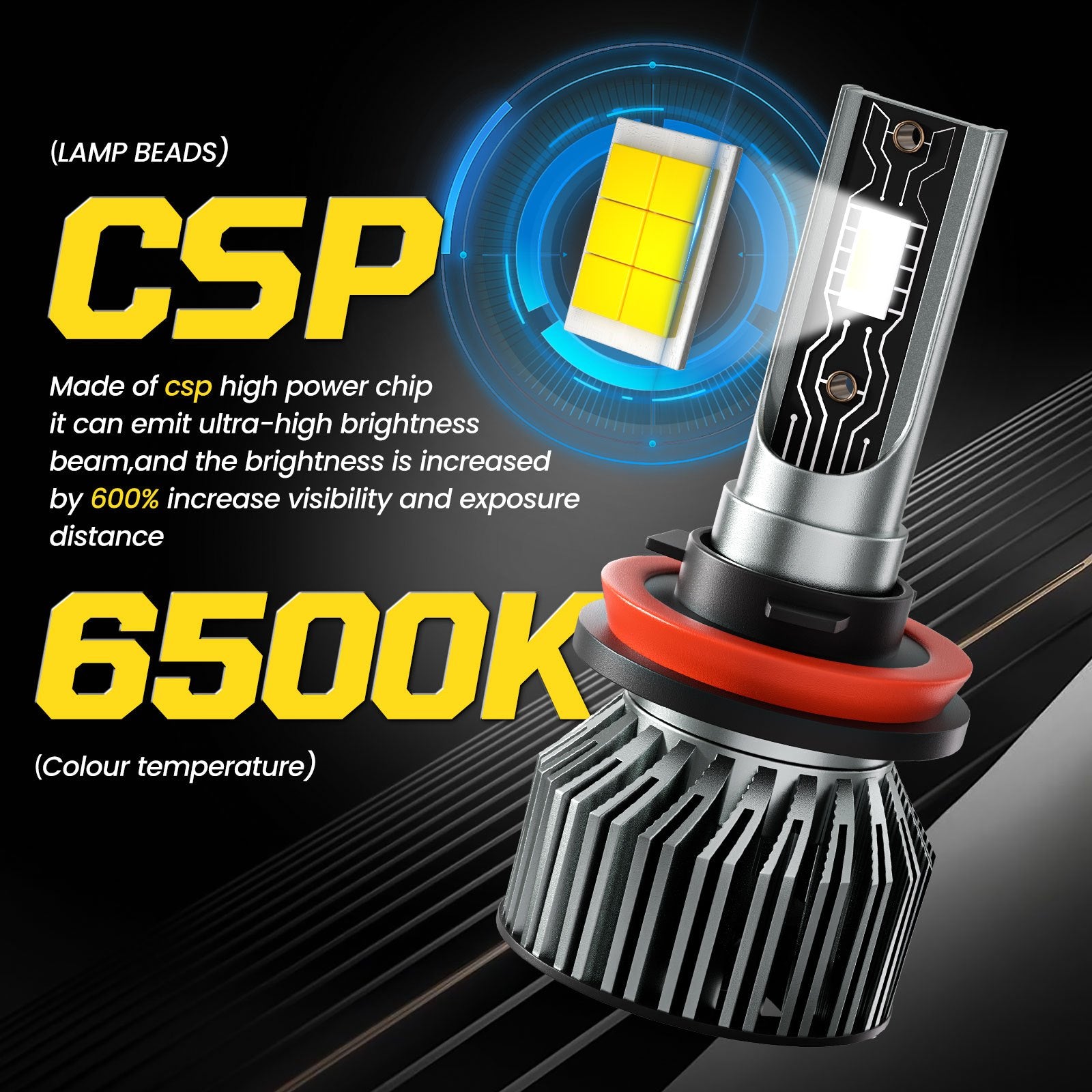 H11 H8 H9 TXBILMOO 2-Pack CSP LED Headlight High/Low Beam Bulbs Bright White Light 26000LM, No Battery Included