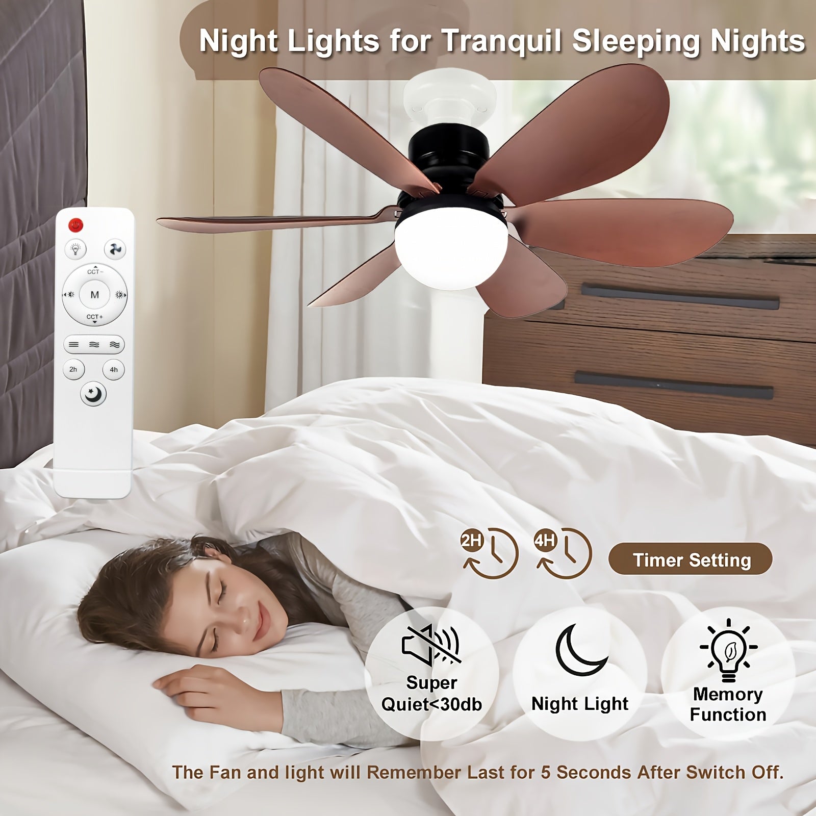 Smart Brown Ceiling Fan Light with Remote, Dimmable LED 3-Color Lighting, 3 Wind Speeds, 6-Blade Fan Light, E27/E26 Base Hardwired, Ideal for Kids' Room, Bedroom, Kitchen, Study, Brown Flush Mount Fan Light.