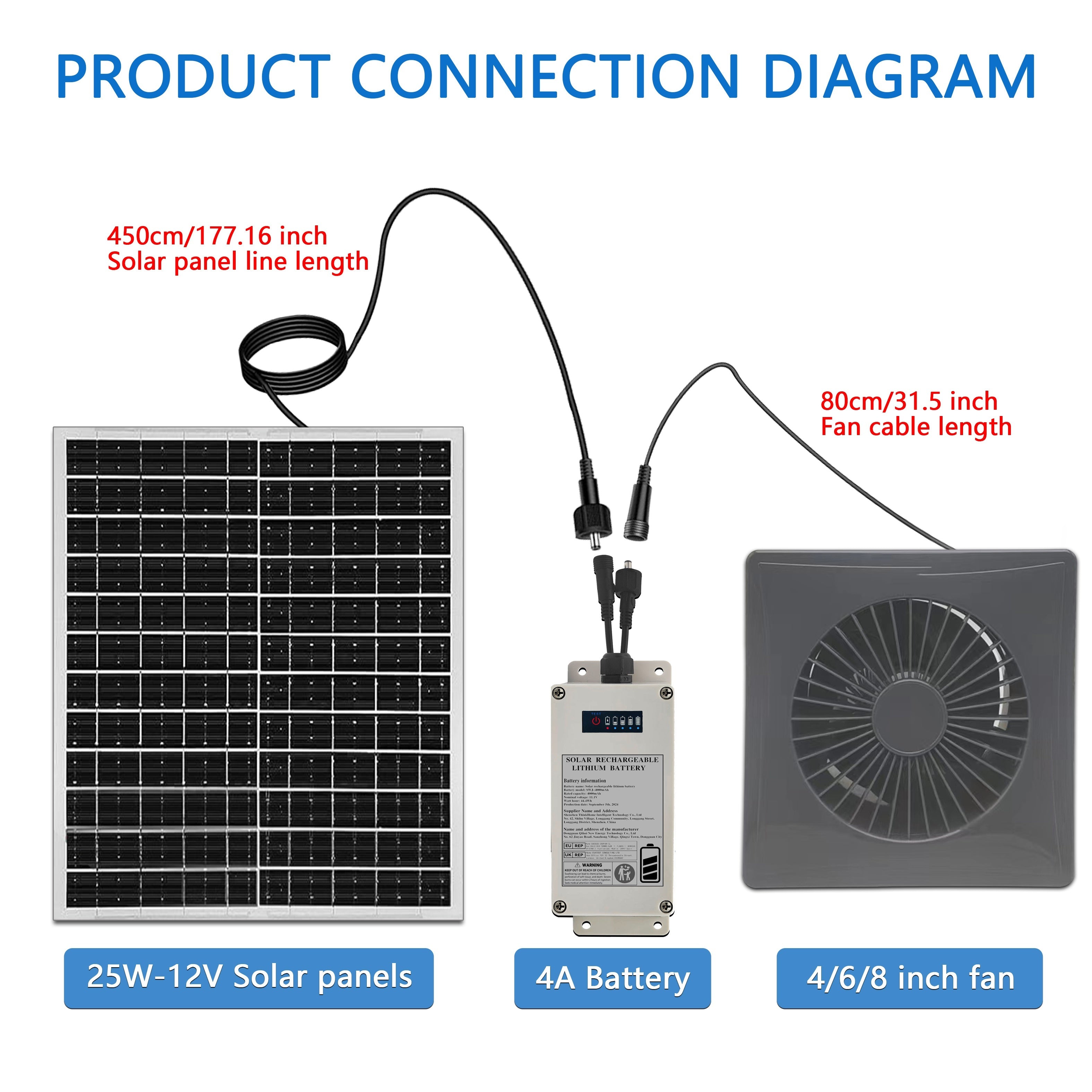 Solar Fan with Battery - 4/6/8 Inch, Gray | Includes 25W Solar Panel and 4000mAh Lithium Battery Kit, Suitable for Greenhouse Cooling, Shed, Chicken Coop and Pet House Ventilation