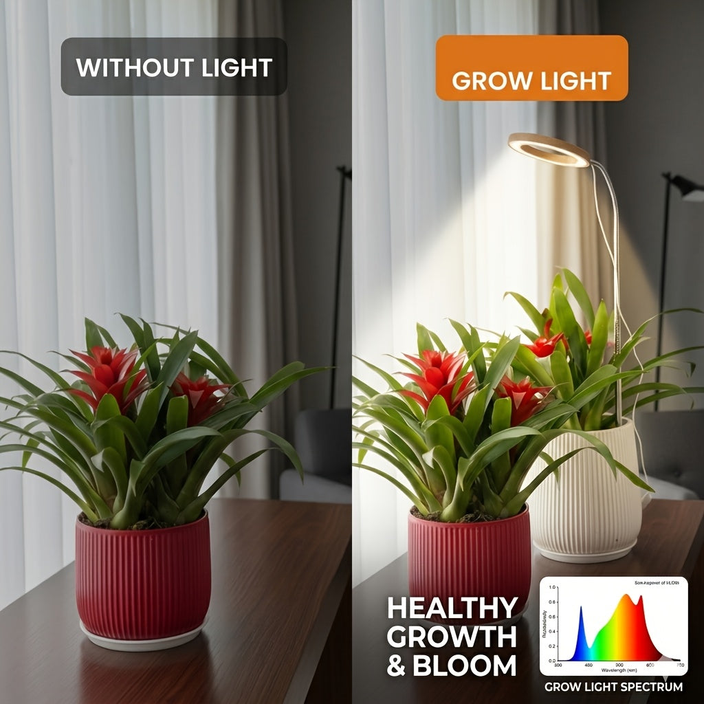 Indoor Plant Grow Light, 72 LED Ceiling Mount Full Spectrum Plant Lamp, 3/9/12H Auto Cycle Timer, 10 Levels Dimmable Brightness, Perfect for Small Plants