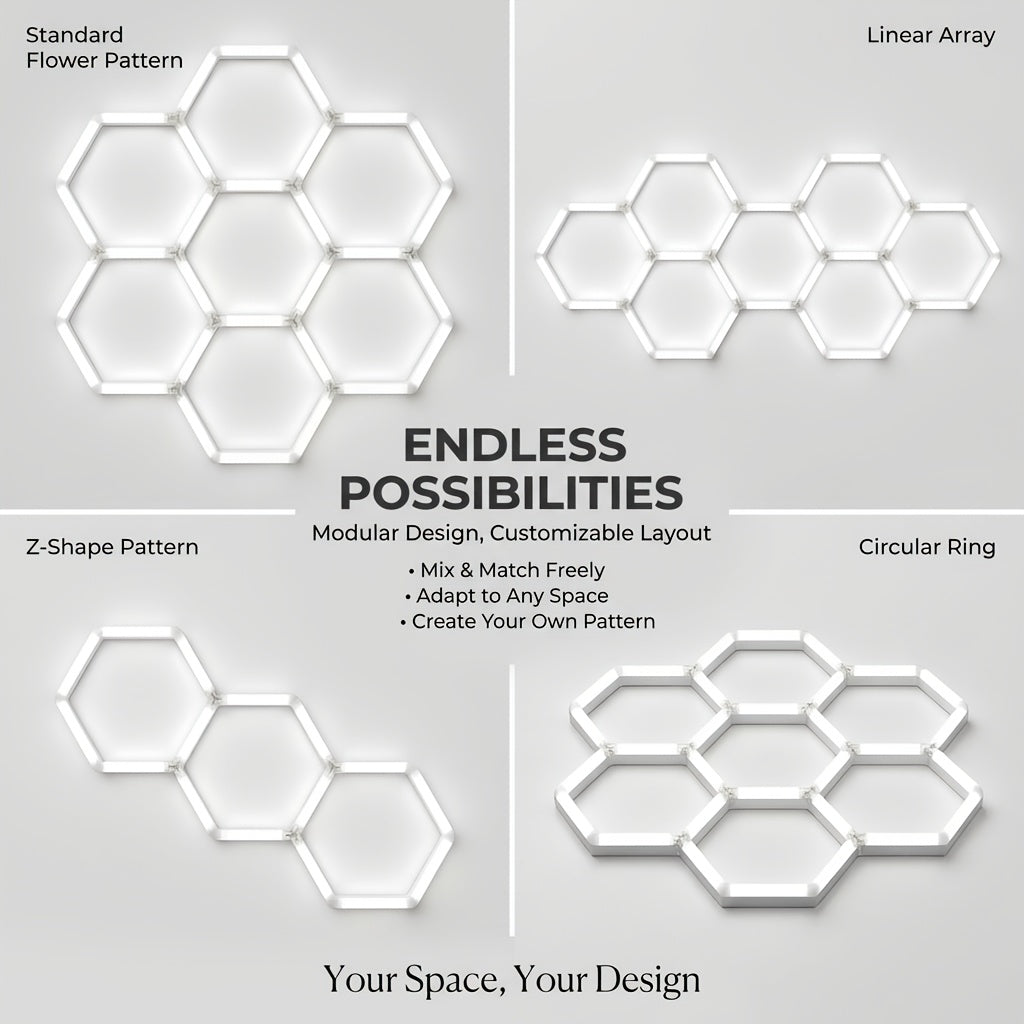 LED hexagonal garage light, home ceiling light, shop lighting honeycomb light, ultra-bright easy installation ceiling LED tube AC85-265V, suitable for living room, garage, gym, dance hall, laundry room, studio, shopping mall