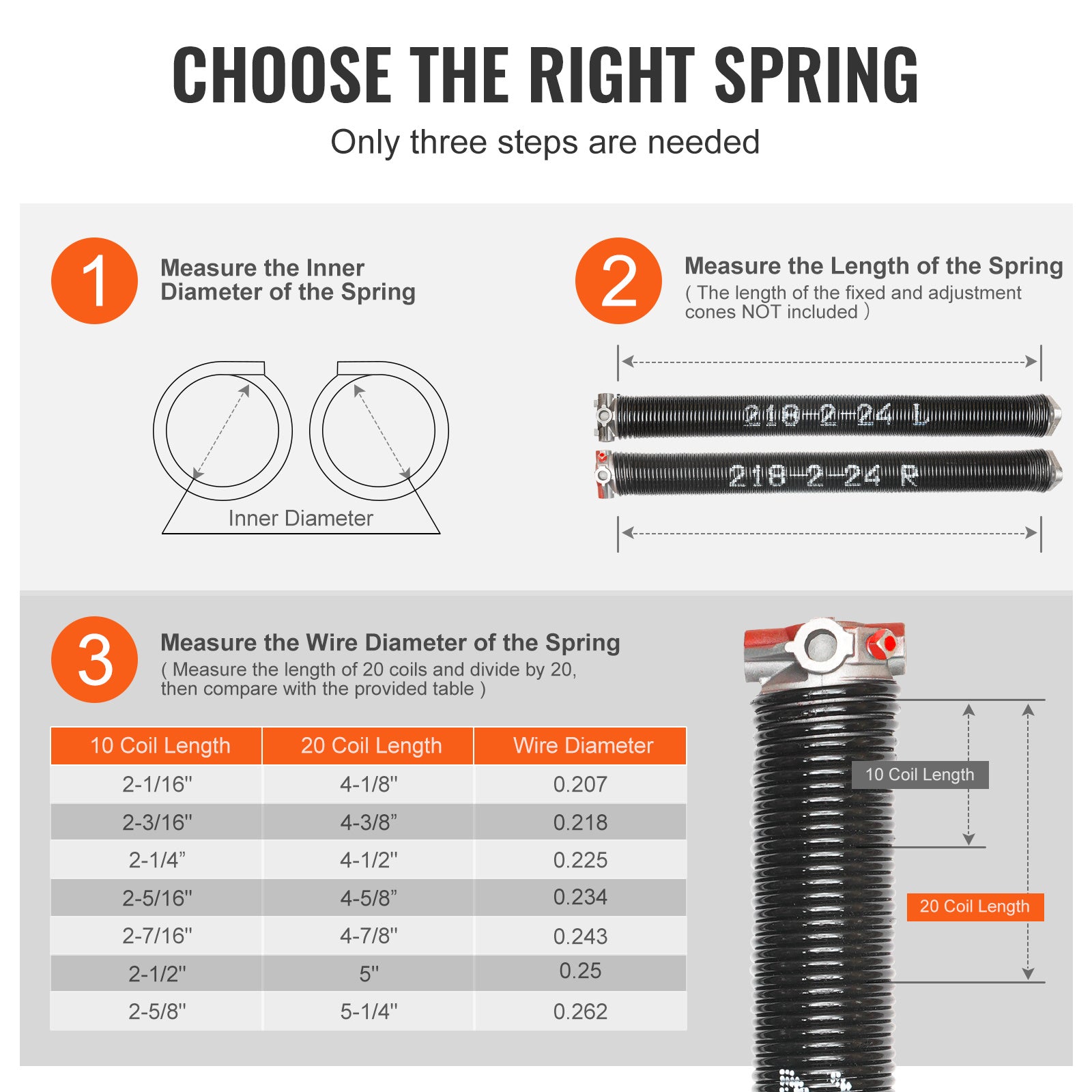 Garage Door Torsion Spring, 16,000 Cycles, 0.25 x 2 x 30in / 0.207 x 2 x 22in / 0.218 x 2 x 24in / 0.218 x 2 x 23in, with Non-Slip Winding Bars, Installation Tools and Gloves, Electrophoretic Coating, for Replacement