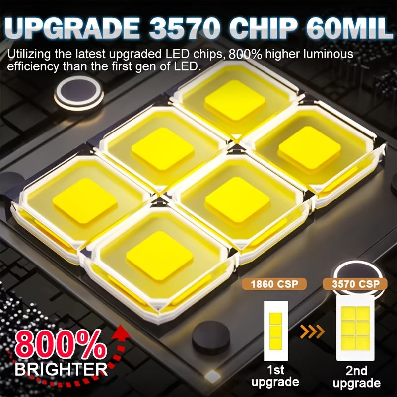 2-Pack H7 H4/9003/HB2 LED Headlights 29800 Lumens 220W High Power H11 H9 H8 CANBUS Error-Free 3570 CSP Chip 9005/HB3 9006/HB4 H1 9012/HIR2 Turbo Car Bulbs Aluminum Housing No Battery Included Model QY033