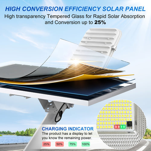1pc Solar Outdoor Super Bright Street Light Courtyard Light, IP65 Outdoor Waterproof, 6500K White Light, with Remote Control, Light Control Smart Switch, with 6000mAh Large Capacity Battery, Dusk to Dawn, Perfect for Garden, Street, Pathway