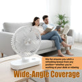 USB Rechargeable Desktop Fan, Portable Wall Mounted Air Circulator, 5 Speed Levels, 360° Adjustable Angle, LED Smart Display, Dual Use Desktop & Wall Mount, Quiet Circulation Fan Essential for Home Office Kitchen Outdoor