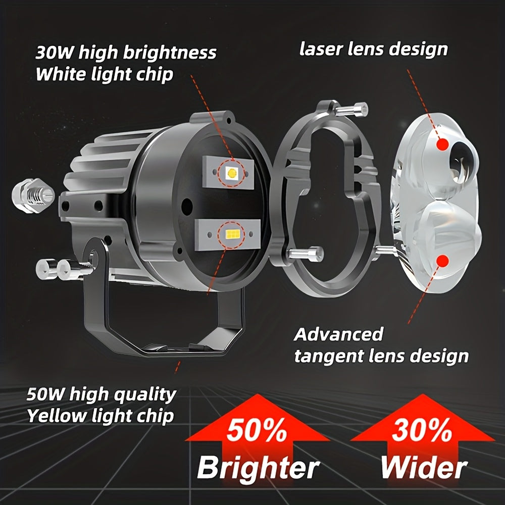 Ultra-Long Range Laser Headlight - Fog-Penetrating Work Light, for Trucks and Motorcycles