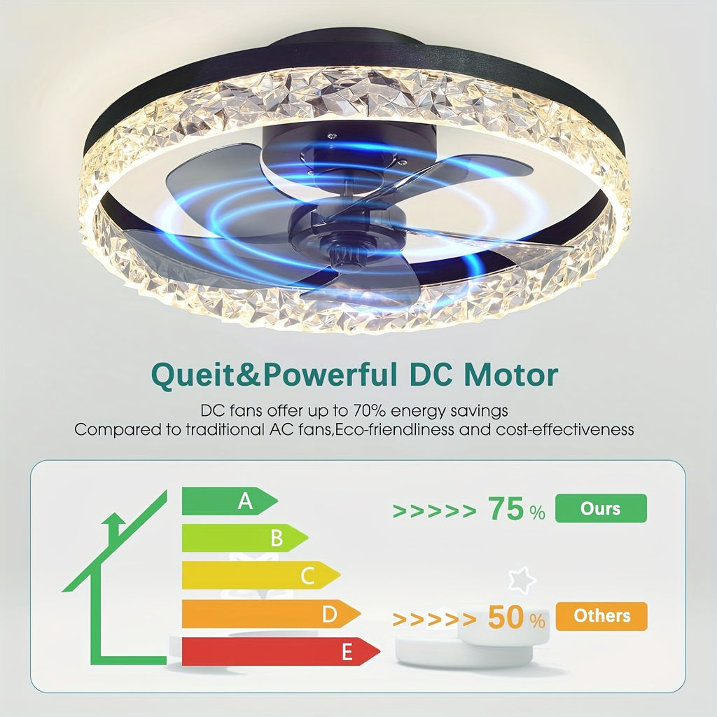 Low Profile Ceiling Fan with Light and Remote Control, Fandelier 19.7 Inch Semi-Flush Mount, 3000K-6500K Smart Bladeless LED, Black Modern Bedroom Ceiling Fan, Acrylic Lampshade, Hardwired, Remote Control