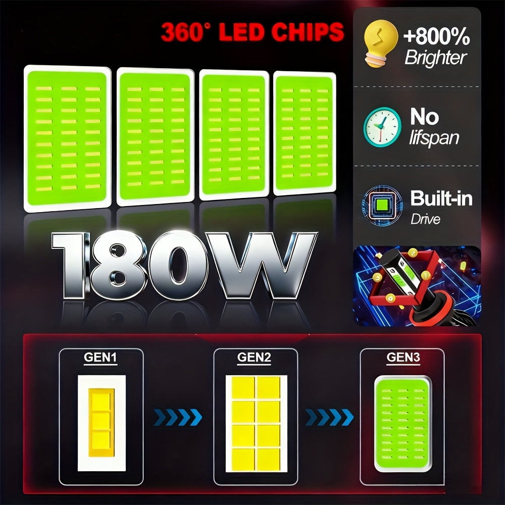 2 High/Low Beam Headlights, Luminous Intensity 30000 Lumens, 8000K Ice Blue Light, Equipped with 4 Side COB Chips, Including Models 9005/HB3, 9006/HB4, H4, H7, H11, H13, 9004 and 9007, No Battery Included