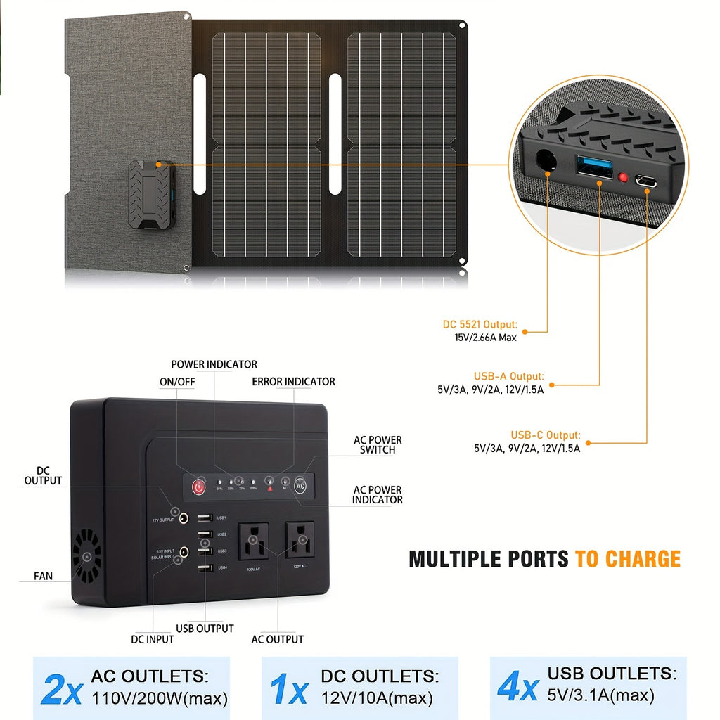 行動式電源站100W/200W，配備30W/40W行動式太陽能充電板套件，97.68Wh/146Wh行動式太陽能發電機鋰離子電池組，帶AC DC USB輸出埠，適用於颶風停電、戶外露營、房車旅行電源包