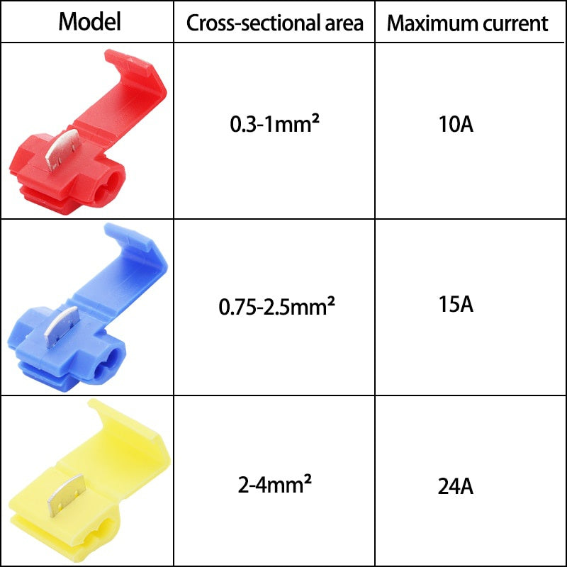 20pcs Quick Splice Wire Connectors – Solderless Snap Electrical Connectors for Insulated Wire Crimp Terminals