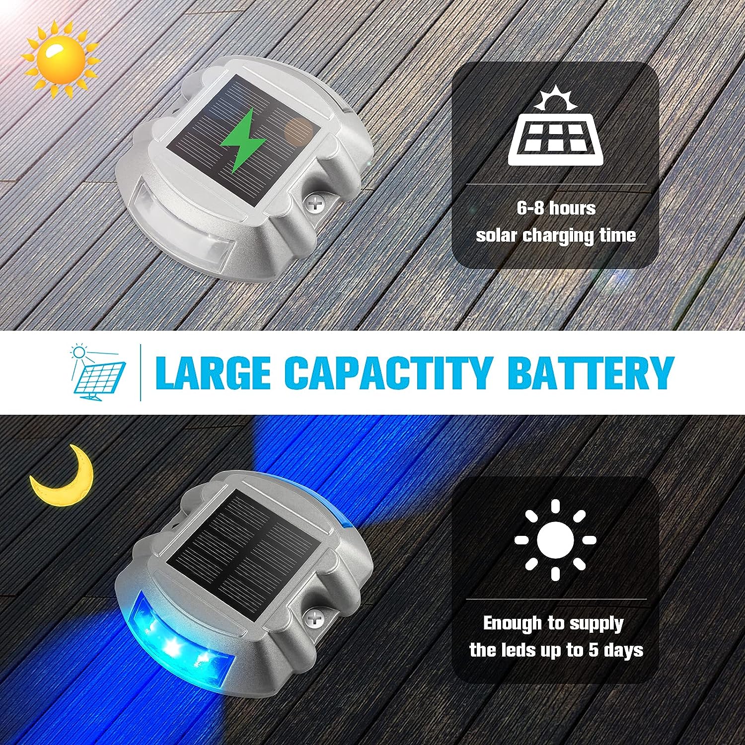 2/4 Pack LED Solar Deck Light, Solar Dock Light, Die-Cast Aluminum, No Switch, Outdoor Warning Walkway Courtyard Path Driveway Light (Blue, White, Yellow, Green, Purple)