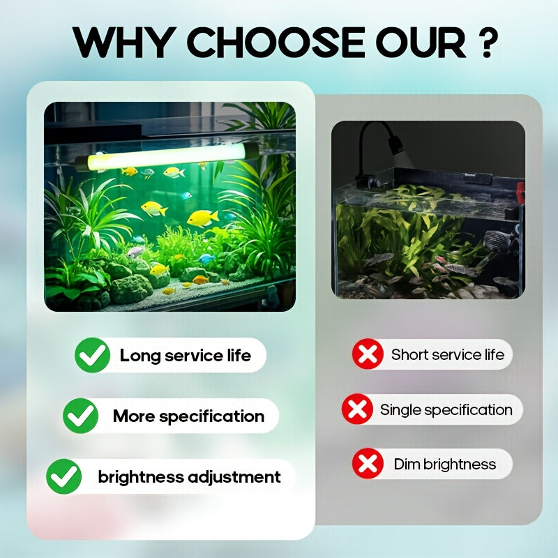 Aquarium light, fish tank light, lighting equipment, multi-functional, suitable for fish growth, multiple lighting modes, suitable for wall mounting on small and medium-sized indoor aquariums, indoor lighting tube, waterproof