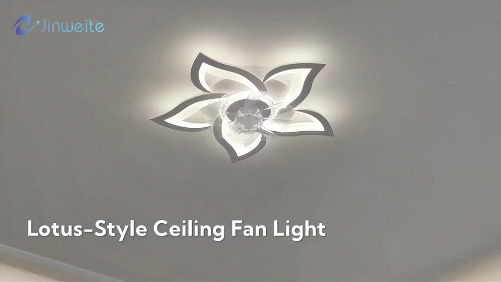 Low-Profile LED Ceiling Fan with Light, Remote Control, 3 Color Temperatures, 6-Speed Adjustable Pure Copper DC Motor, Base with Heat Dissipation Holes. 27-Inch Recessed Floral Modern Ceiling Fan Light, Suitable for Living Room, Bedroom, Kitchen.