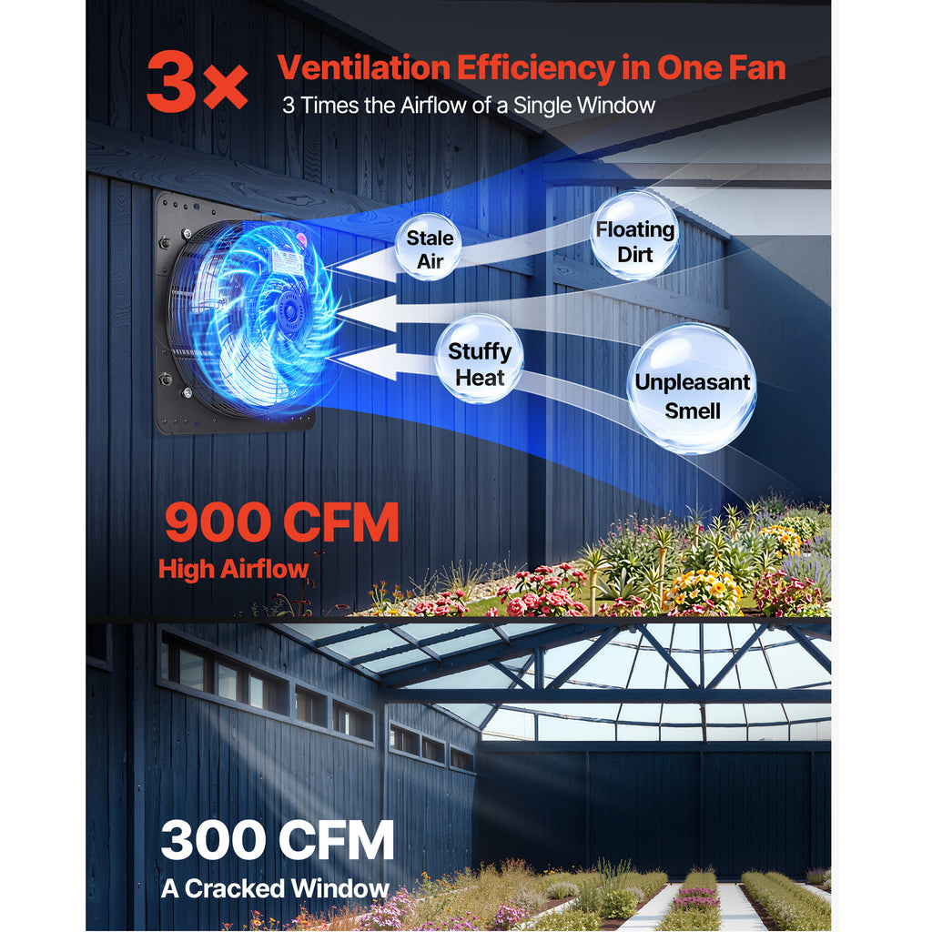 VEVOR 10/12/14/20/24 Inch Window Shutter Exhaust Fan, Wall Mounted Attic Vent Fan with Variable Speed Controller, AC Motor, Heavy Gauge Steel, Low Noise, Black, Ideal for Shed Garage Greenhouse Ventilation Cooling
