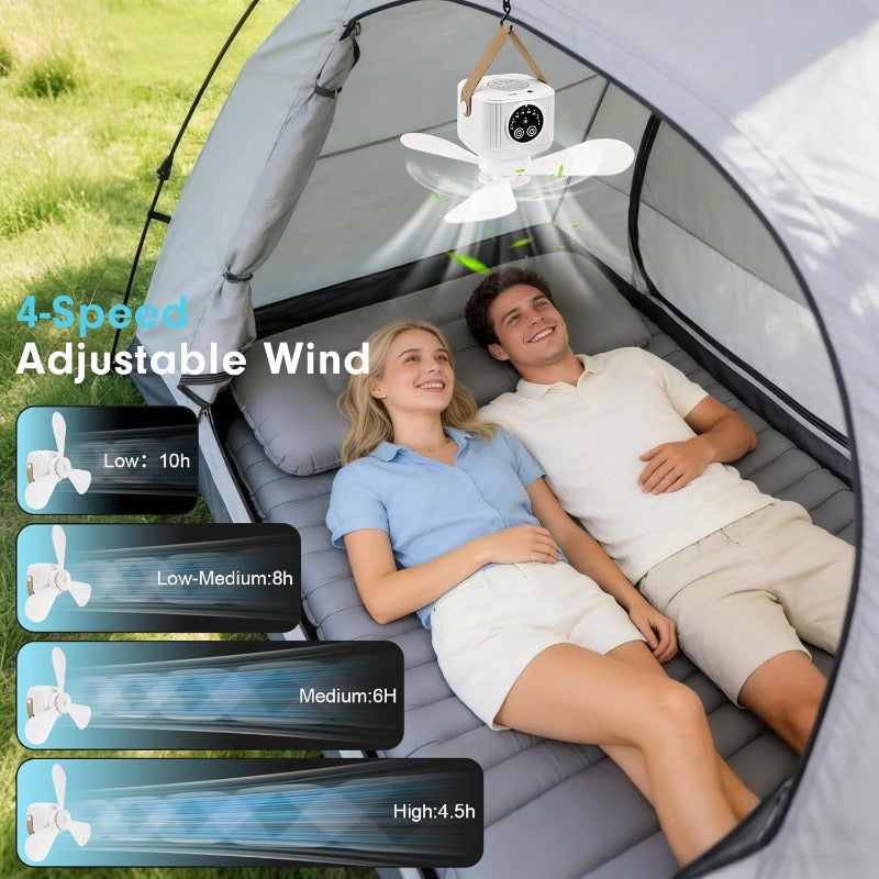 Portable Camping Ceiling Fan, Equipped with LED Light & Remote Control, USB Rechargeable, 4-Speed Adjustable Fan with 3 Small Night Lights, Suitable for RV, Truck, Tent, Travel & Camping