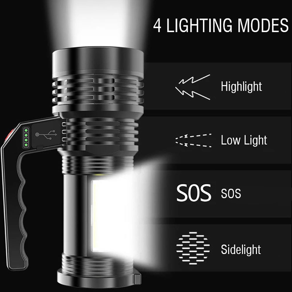 1Pc High-Intensity LED Flashlight, COB Side Floodlight, USB Rechargeable, 4 Lighting Modes, Compact Searchlight with Battery Indicator, Ideal for Work Home Safety Labor Emergency Lighting