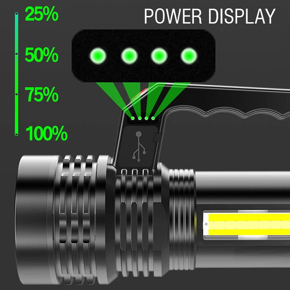 1Pc High-Intensity LED Flashlight, COB Side Floodlight, USB Rechargeable, 4 Lighting Modes, Compact Searchlight with Battery Indicator, Ideal for Work Home Safety Labor Emergency Lighting