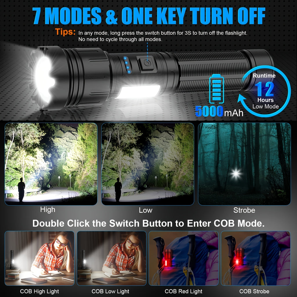 Rechargeable Magnetic Flashlight High Lumen Compact LED Pocket Light With COB Side Lighting USB-C Charging Zoom Function 7 Modes Ideal for Camping Tactical Use T035-1 Packaging