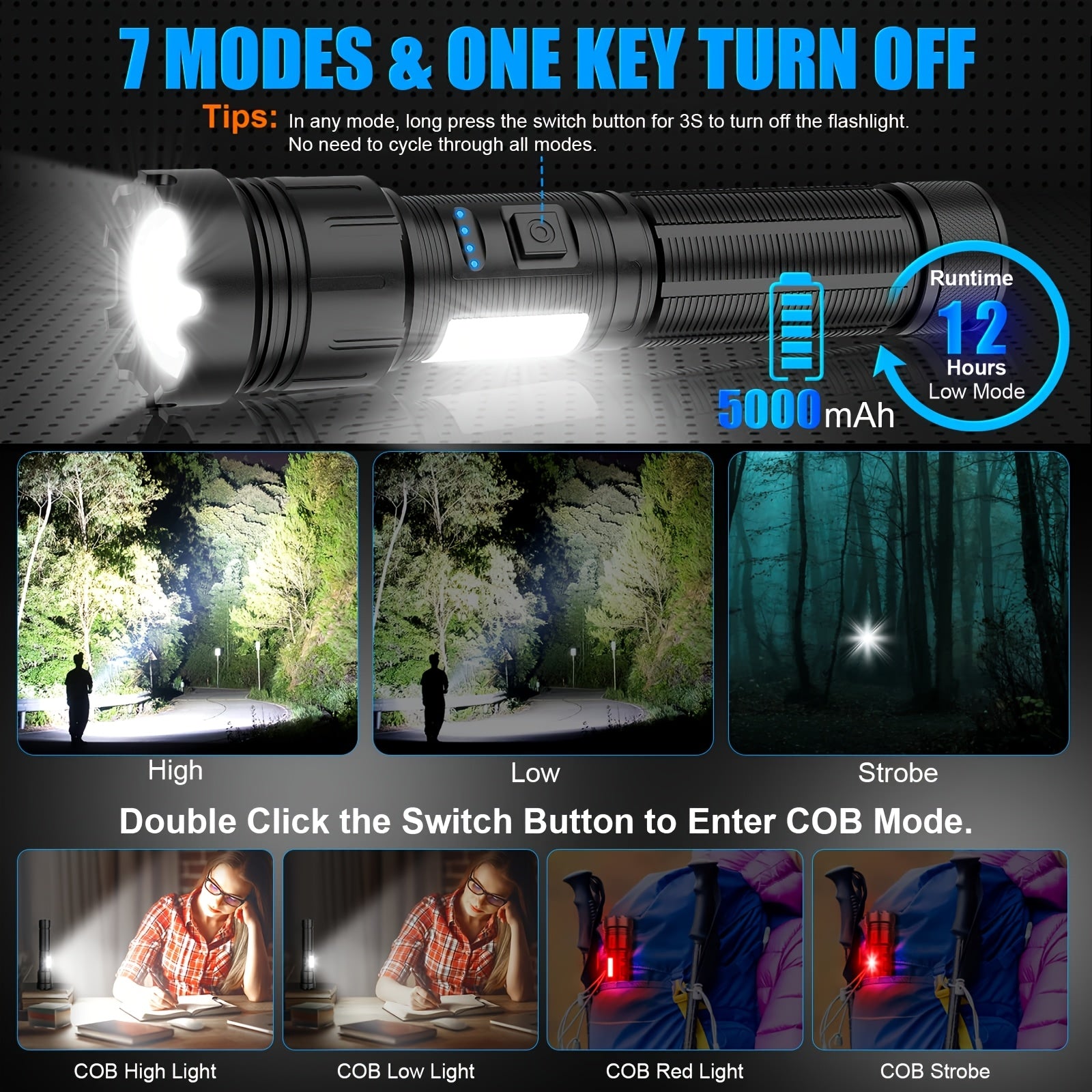Rechargeable Magnetic Flashlight High Lumen Compact LED Pocket Light With COB Side Lighting USB-C Charging Zoom Function 7 Modes Ideal for Camping Tactical Use T035-1 Packaging