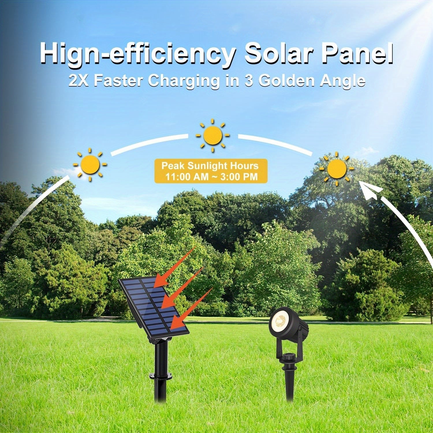 2-in-1 outdoor solar spotlight, cool white and warm white dual LEDs, IP65 protection rating, 9.8ft cable, automatic on/off function – suitable for garden, driveway, pool, courtyard, walkway (plug and play installation)