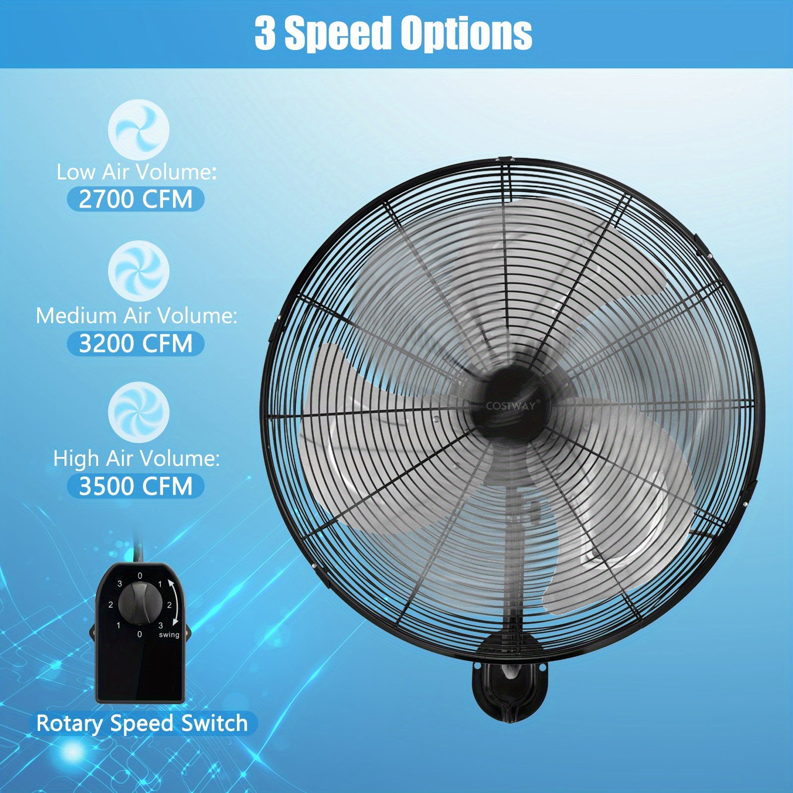COSTWAY 20 Inch Heavy-Duty Metal Wall Mount Fan, 3 Speed Settings, 85° Oscillation & 30° Adjustable Tilt Head, ETL Listed Black Wall Fan for Home Industrial Commercial Use