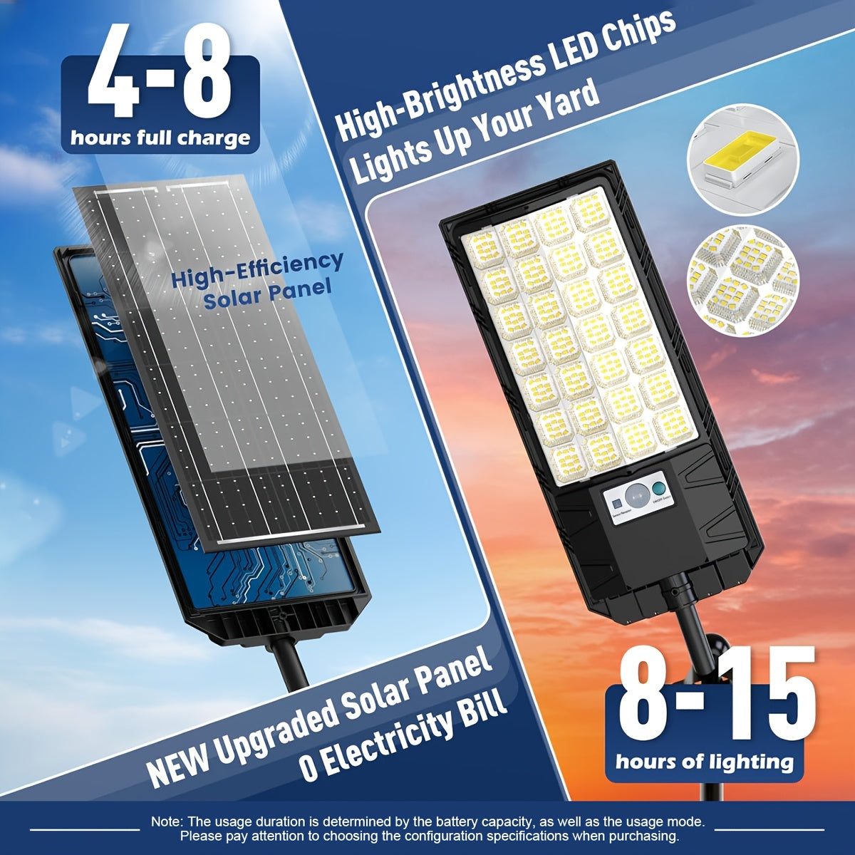 Powerful LED Solar Street Light, Auto Sensor Switch Solar Wall Light, Dusk-to-Dawn Solar Floodlight, 144LED/240LED/336LED Beads, Perfect for Area Lighting, Courtyard, Garage Entrance - Wide Angle Illumination Light