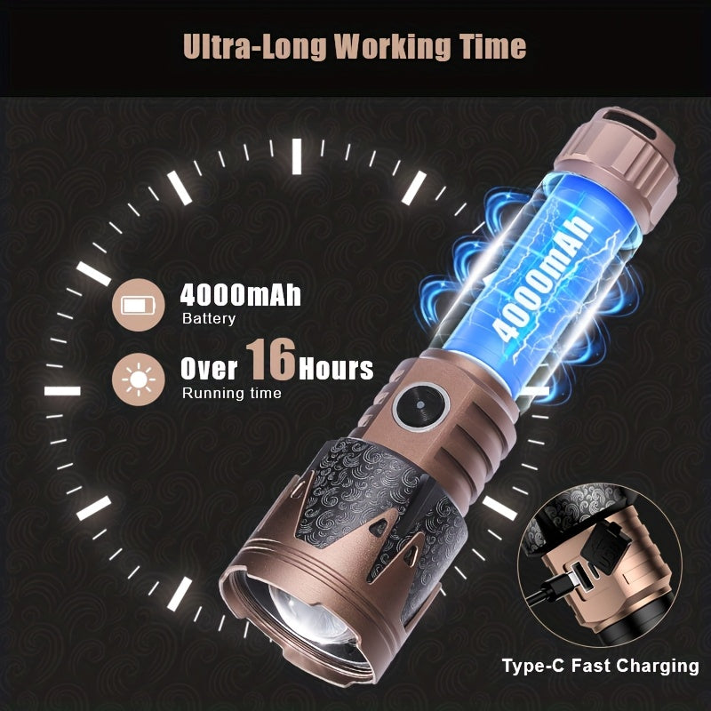 SKYFIRE Mini Flashlight Powerful LED Light Unique Pattern Effect Retractable & Zoom Function 6 Levels Brightness Adjustment Ideal for Outdoor Camping Farm Patrol