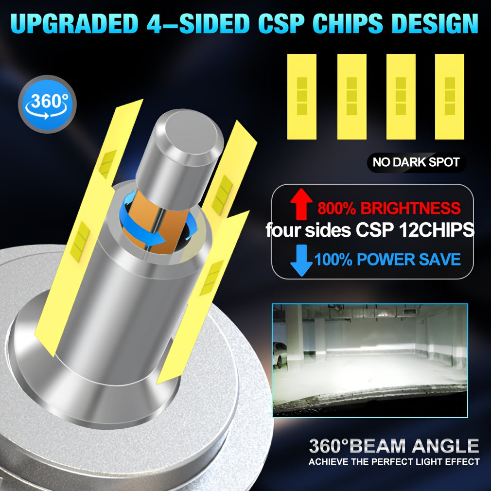 H7 LED Headlight Bulb Canbus Four-Side Chip Turbo Fan Mini Car Light 6500K H11 H1 HB3 9005 HB4 9006 9012 for Car